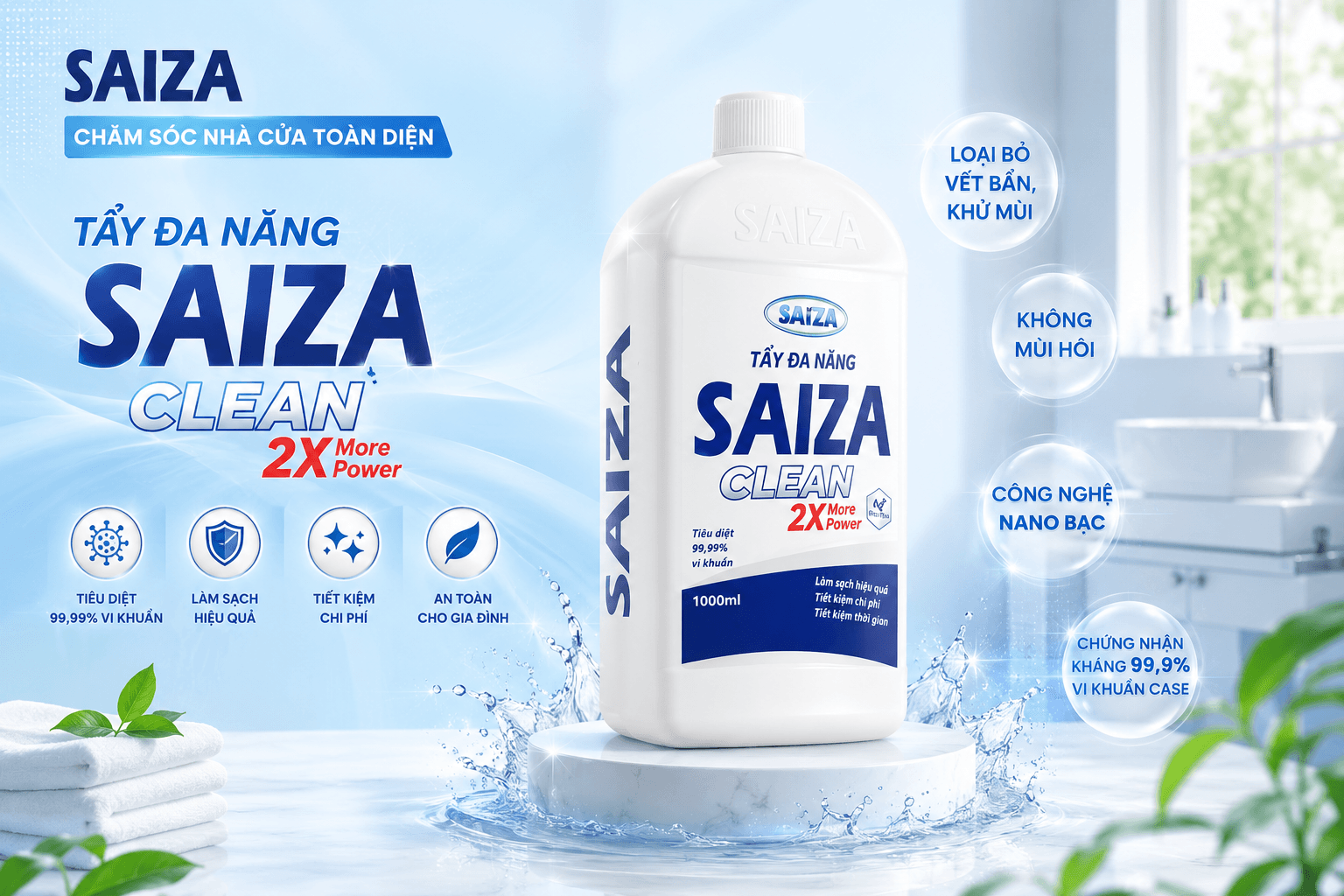 SAIZA